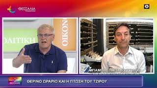 ΘΕΡΙΝΟ ΩΡΑΡΙΟ ΚΑΙ ΠΤΩΣΗ ΤΟΥ ΤΖΙΡΟΥ_ΜΠΑΜΠΗΣ ΠΑΠΑΔΟΠΟΥΛΟΣ 03 06 2025