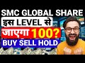SMC GLOBAL SHARE LATEST NEWS SMC GLOBAL SHARE NEWS TODAY SMC GLOBAL SHARE TARGET