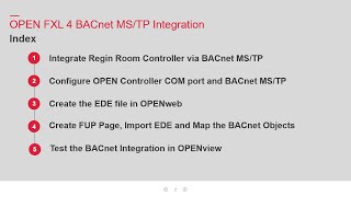 TV250103 OFXL4 BACnet MSTP Integration