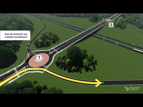 Vdot S Innovative Intersections Double Roundabout