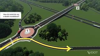 VDOT's Innovative Intersections: Double Roundabout