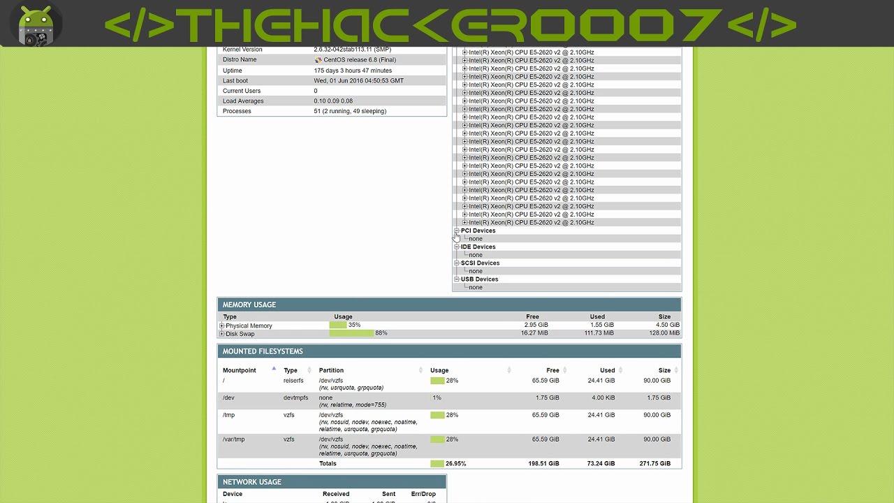 Introduction to the Google Hacking Database (GHDB)