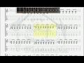 Danko Jones   Word Is Bond GUITAR 3 TAB