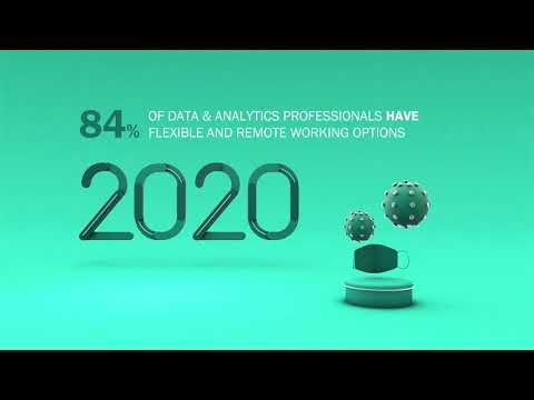 Distinctive Brands video.