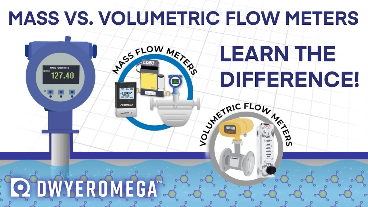Mass vs. Volumetric Flow Meters: What's The Difference? (RealPars)