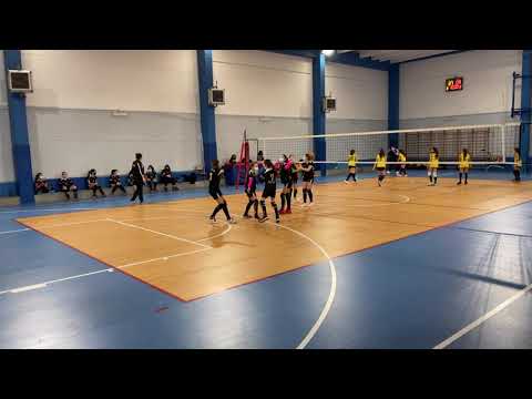 U13: Novate Milanese - Jolly (3-0)