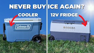 The HIDDEN COSTS of Electric Coolers 😳