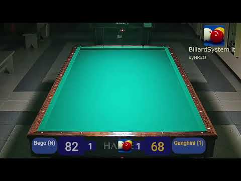 11° Memorial Pluto (20 Settembre)