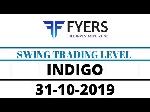 Swing Trading Level For INDIGO (31-10-2019)