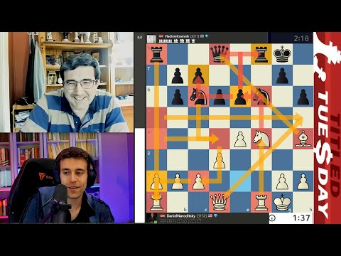 Online PROCEDURE!!! GM Daniel Naroditsky vs GM Vladimir Kramnik