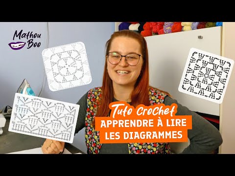 Learning to read a crochet chart for beginners