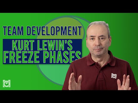 What is the Sales Funnel