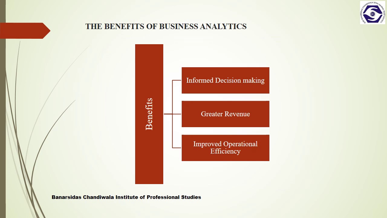 The Role of Business Analytics in decision making