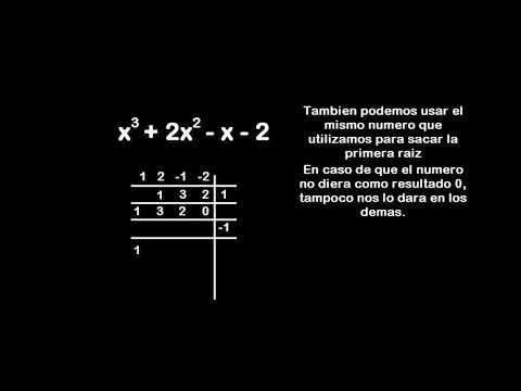 Raices de polinomios grado 3 (Metodo ruffini)