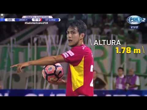 Silvio Gutierrez * ALL SKILLS*