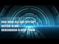 SYARAT PENGURUSAN DOKUMEN ADMINDUK