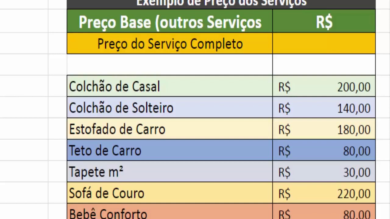 Qual o Valor de cada Serviço de Limpeza de Estofado
