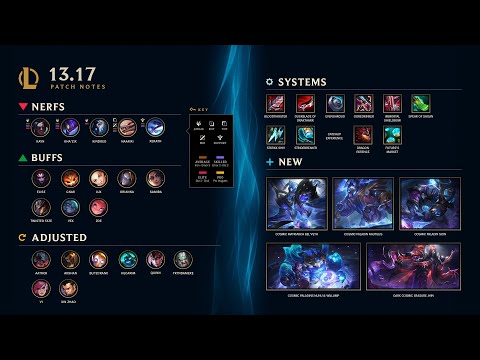 Patch 13.17 Rundown | League of Legends