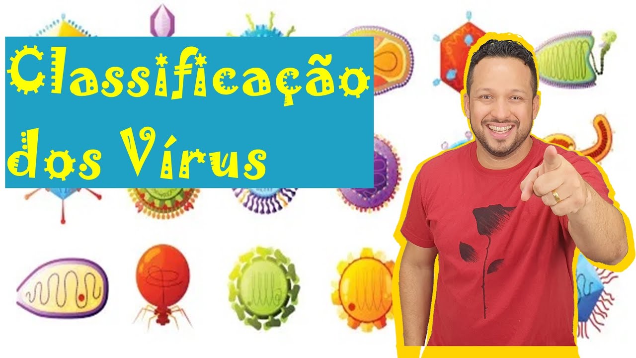 Classificação dos Vírus - Classificação de Baltimore - Vírus - Microbiologia