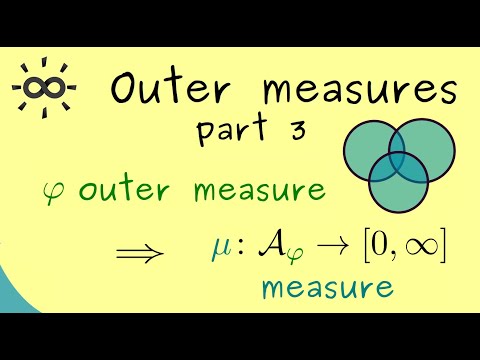 Outer measures Part 3 Proof Measure Theory Part 22