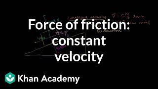 Force of Friction Keeping Velocity Constant