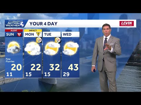 Pittsburgh Pa Weather Underground