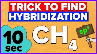 How to calculate Hybridization Easy Trick