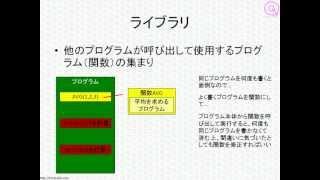 LPICレベル1対策講座「共有ライブラリ管理」