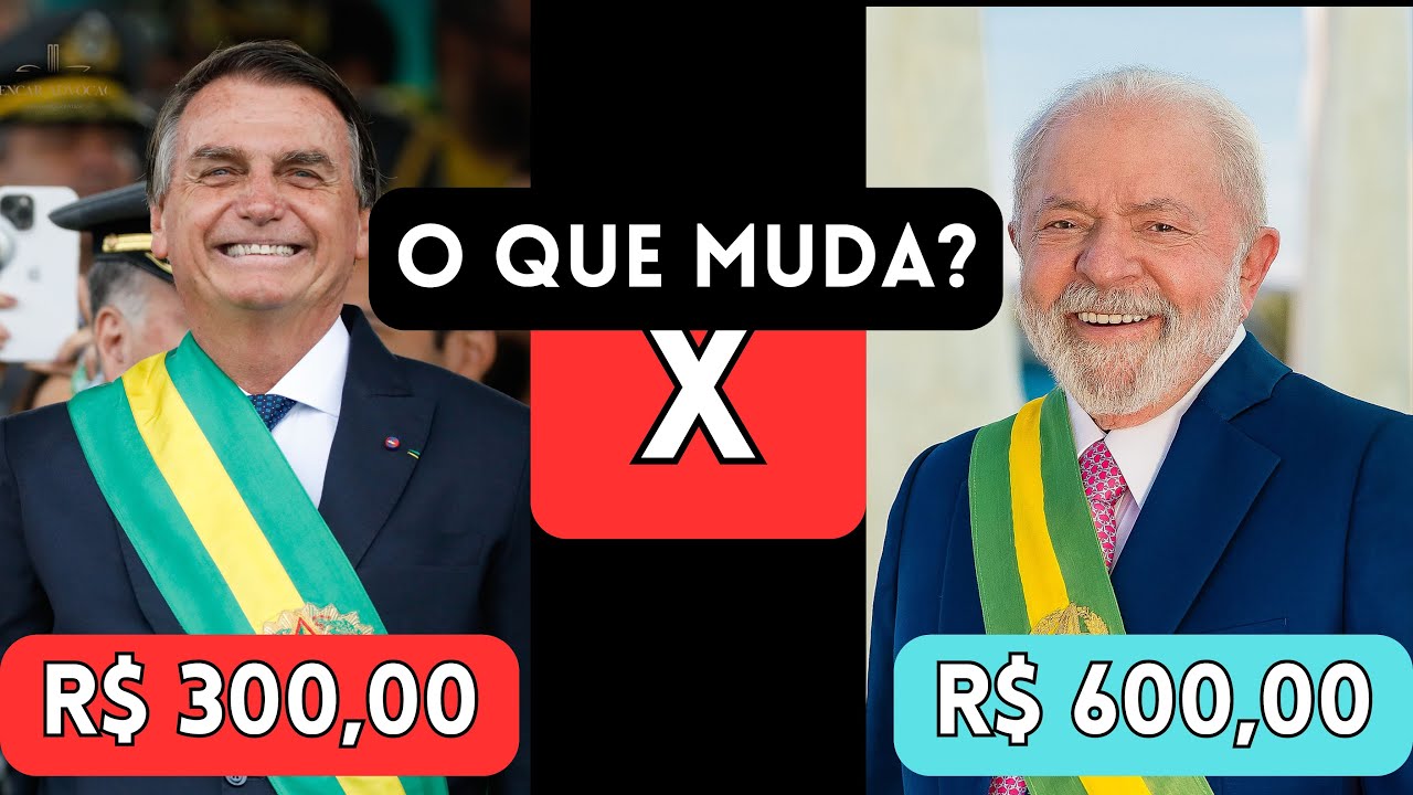 Mínimo existencial INDEFINIDO ... #superendividamento