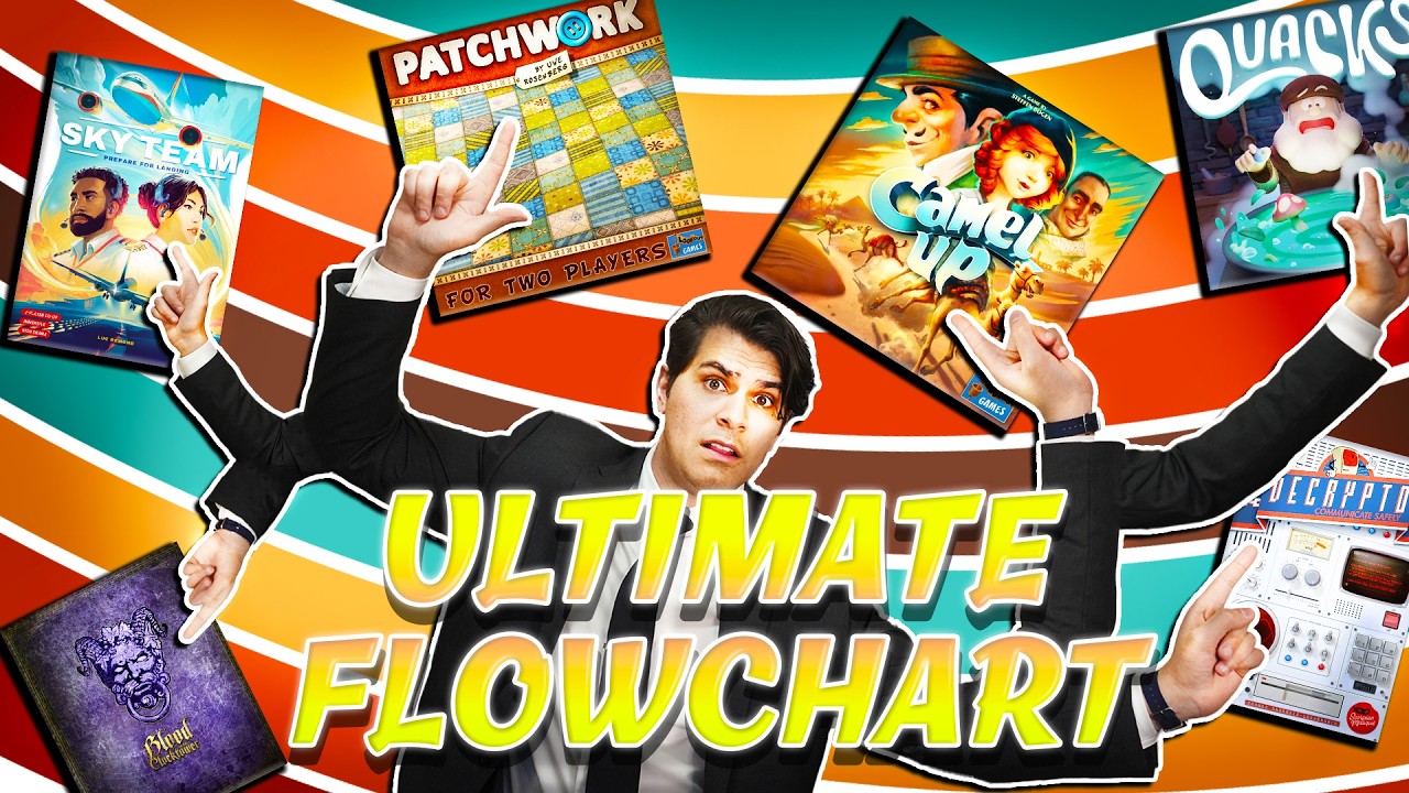 Please stop recommending Catan (Use this FLOWCHART instead)