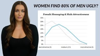 Women Find 80% Of Men Unattractive - Hypergamy Or Are Men Just Ugly