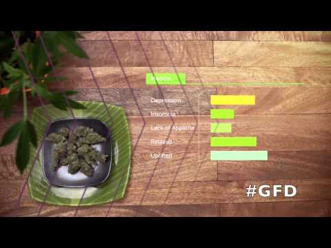 Girl Scout Cookies #GSC  #GFD