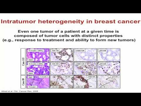 Advancing Genomics Into Personalized Medicine Webinar