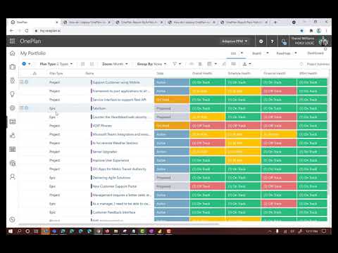 OnePlan Plan Details Overview