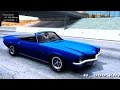 1970 Chevrolet Camaro Z28 Cabrio для GTA San Andreas видео 1