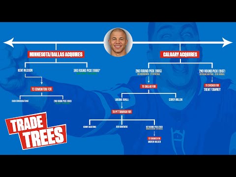 How Trading Kent Nilsson In 1985 Led To The Flames Acquiring Two NHL Hall Of Famers | Trade Trees