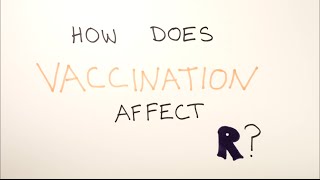 Epidemics: Ebola - Understanding how infectious diseases spread - Part Two