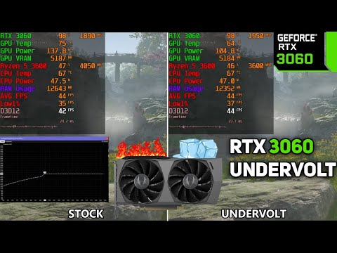 Undervolt RTX 3060 for Lower Temperature & Higher FPS - Tutorial