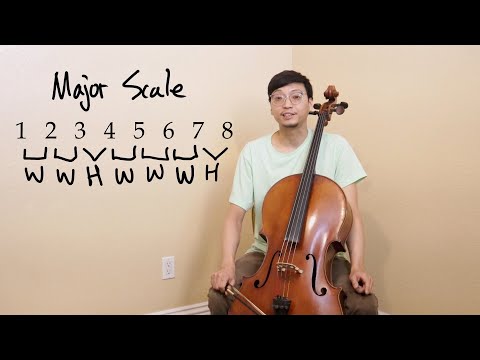 How to play major scales on cello, Pt.1 (1st octave)