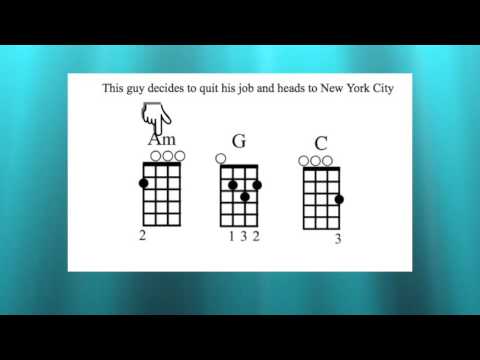 download lagu mp3 mp4 Riptide Ukulele Sheet Music, download lagu Riptide Ukulele Sheet Music gratis, unduh video klip Riptide Ukulele Sheet Music