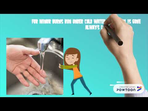 Food and Kitchen Safety