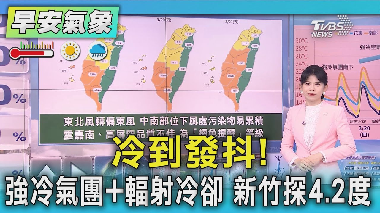 天氣/冷到發抖!強冷氣團+輻射冷卻 新竹探4.2度