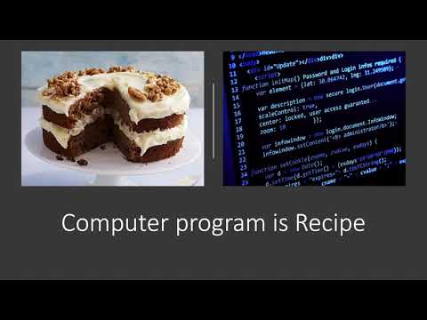 What is a Programming Language ? | Simple way to understand computer program.