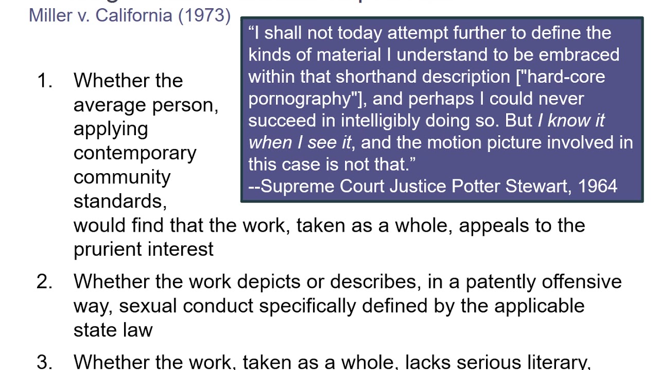 Chapter 5, Freedom of Expression, Part 1: Defamation and Obscenity (11:25)