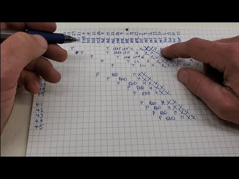 Crop Plan A Market Garden