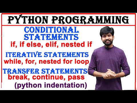 control flow statements, conditional statements, iterative statements, transfer statements in python