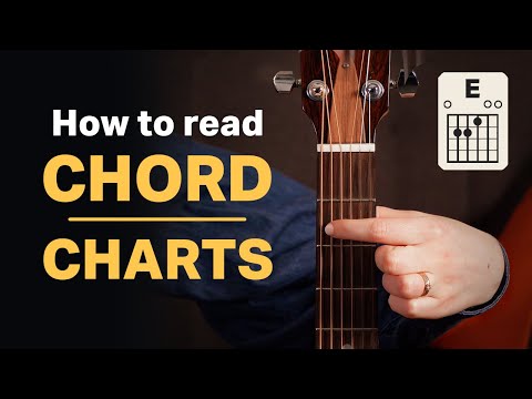 Guitar Tutorial: Reading Guitar Chord Charts