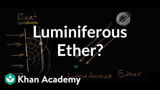Light and the luminiferous ether | Special relativity | Physics | Khan Academy
