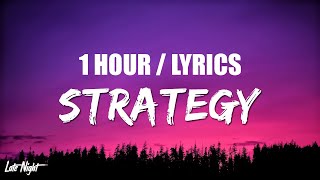 Download lagu TWICE (트와이스) - Strategy (Feat. Megan Thee Stallion) (1 HOUR LOOP) Lyrics | 1시간 mp3