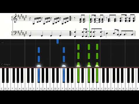 Syreny - Artur Rojek | partia fortepianu | piano tutorial by Paul Raksa